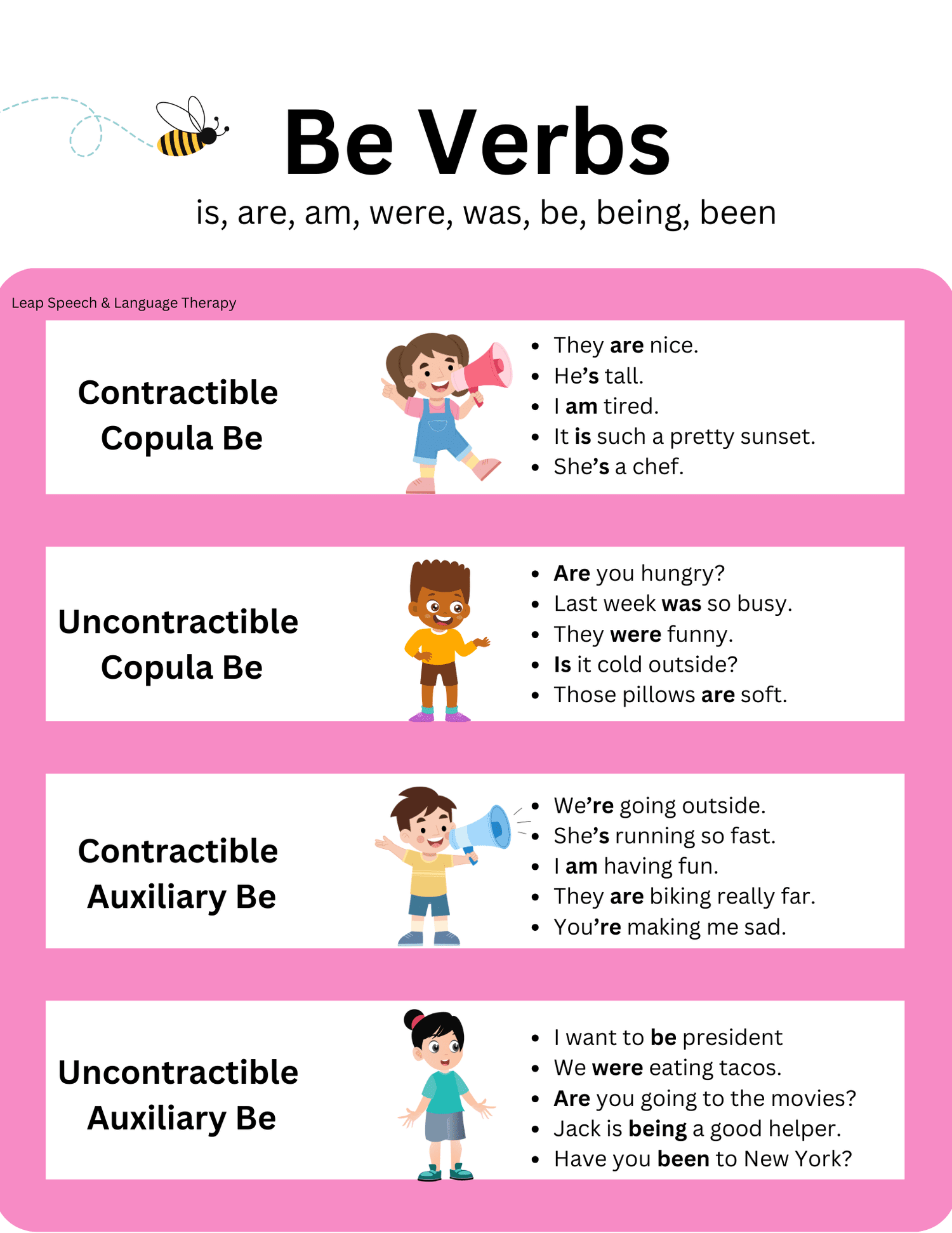 Free be verbs handout for speech therapy from Leap Speech and Language Therapy